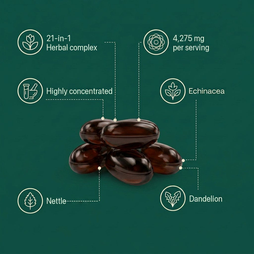 LymphCaps™ Lymphatic Drainage Softgels
