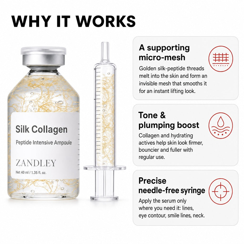 Why SilkGlow works: micro-mesh, plumping boost, needle-free syringe