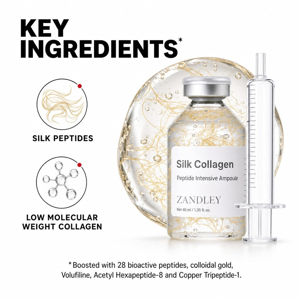 SilkGlow key ingredients: silk peptides and low molecular weight collagen
