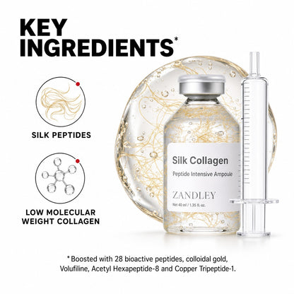 SilkGlow key ingredients: silk peptides and low molecular weight collagen