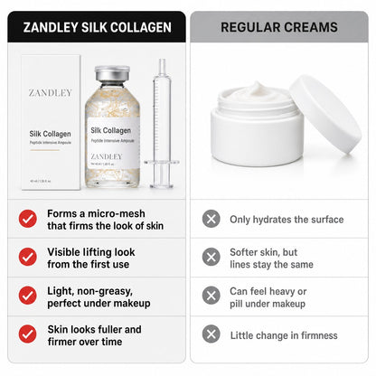 SilkGlow vs regular creams